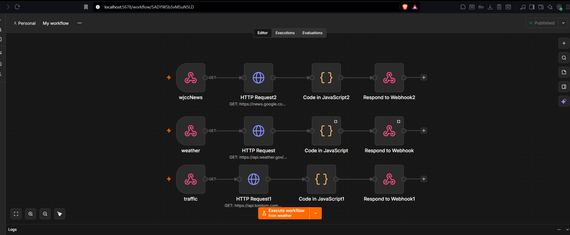 n8n workflow canvas